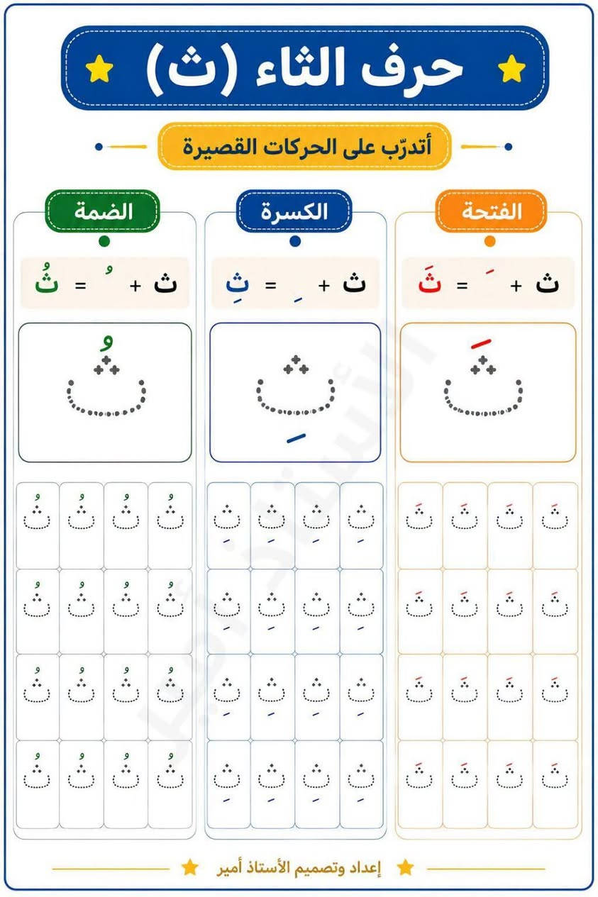 السلام عليكم ورحمة الله وبركاته..
الئ جميع زبائن مكتبة الساعة للخدمات المكتبية يتوفر لدى مكتبة @ الساعة للخدمات المكتبية كراس تعلم وكتابة وتلوين للاطفال.. للطلب والاستفسار التواصل على الرقم التالي *********** او مراسلة الصفحة على الوتساب يوجد لدينا خدمة توصيل..
