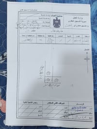 منطقة ٧٩ • ٢٠٠م • ركن ع شارعين