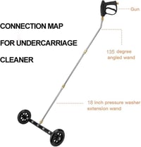 يد أول • مستعمل