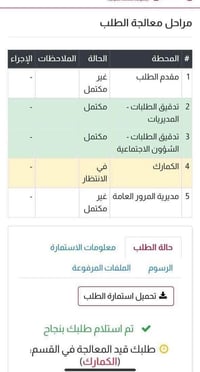 كتاب شهداء واصل كمرك كامل مابي ورثة باسم الحجيه مباشر  مكاني بغداد سعر...