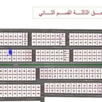 التربية الثالثة القسم الثاني • فرصة استثمارية • ١٥٠م