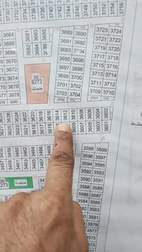 الاكوات • قطعة أرض • ٢٥٠م