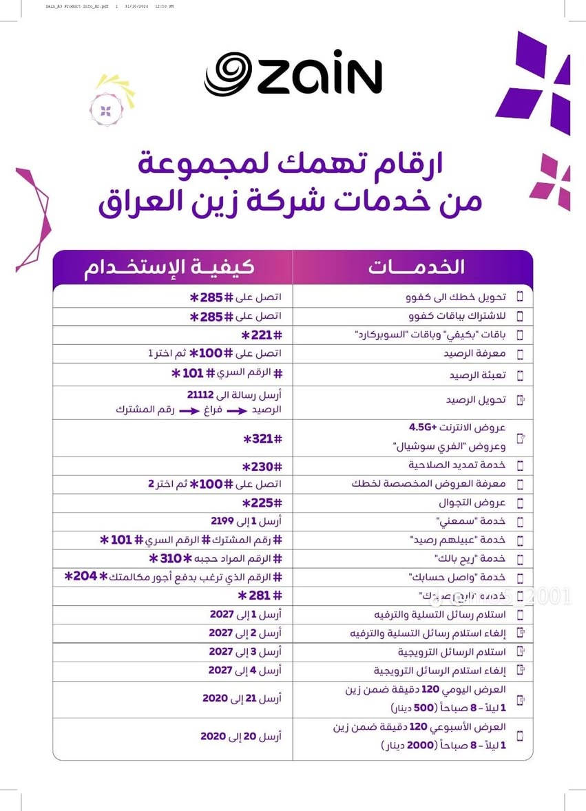 مكتب Cano 
خدمات اسيا سيل 
خدمات كورك 
وخدمات زين العراق 
***********
