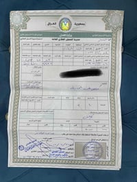 اخوان عندي قطعه ارض للبيع طابو هذي سند ماله في قريبه عل سونار مال 18 ب...