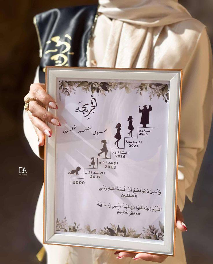 بكج التخرج متوفر بأنسب الأسعار
بورد شهادة تخرج حجم  A4
شريط قماش طبع حراري
مجلة تخرج قياس A4
ستيكرات ورق قطني مرصعة بالكرستال والليلو+ ستيكرات العائله عدد ٥ 
كل هذا ب ٢٥ ألف فقط 
يوجد توصيل لكل محافضات العراق
***********
