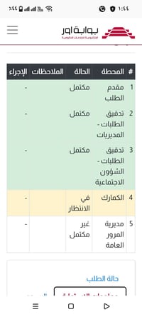كتاب اعفاء • سيارات شهداء • نينوى