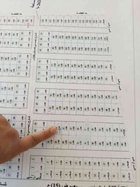 قطعة ارض 200متر سند 25 بوب الشام خلف الهزة قرب مجمع سرايا السلام عرين ...