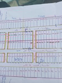 أرض زراعي • ٢٠٠م • قرب سيطرة البكاره