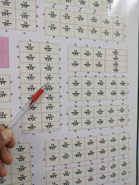 طابو ملك صرف • 150م • المحمودية مقاطعة 15