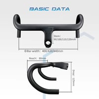 سترين كاربون رود • وايرات دفن • كركوك