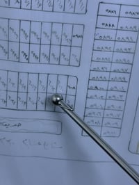 قطعه ارض طابو في المراتب 100م  السعر 36 07809728504