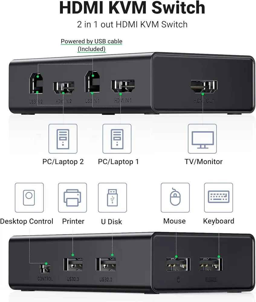يوجرين محول HDMI كيه في ام بمنفذين 4K@60Hz 2 في 1 مخرج HDMI مفتاح زر واحد لجهازي كمبيوتر مشاركة 4 اجهزة USB كيبورد وماوس وشاشة واحدة مع جهاز تحكم سطح المكتب كركوك حي الأسرى المفقودين شارع بصف جامع العدل قرب أسواق باب رزق رقمي *********** كركوك, العراق
