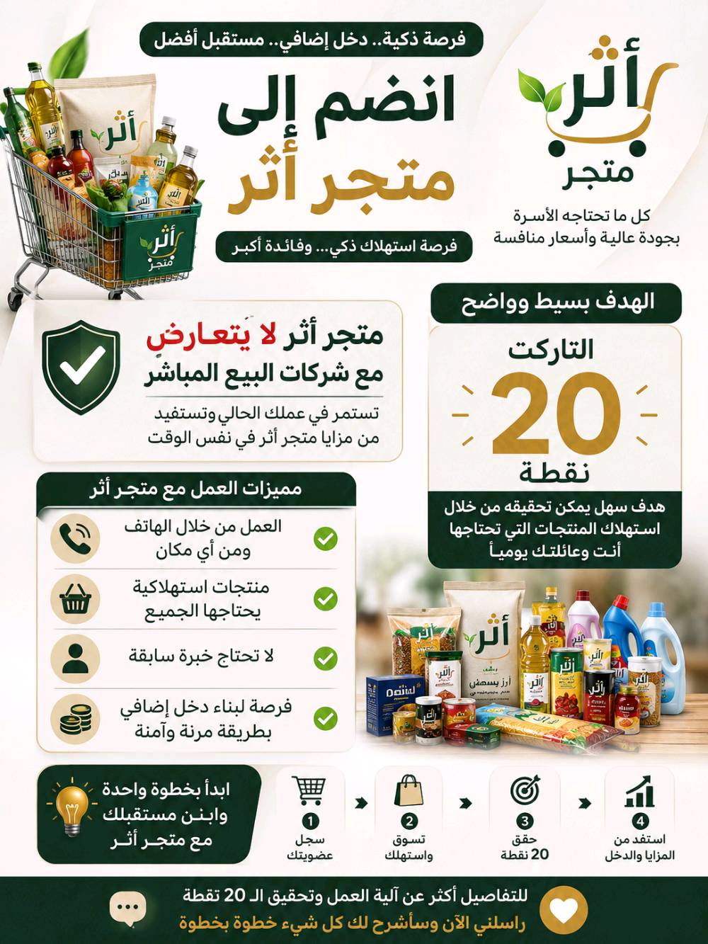 فرصة عمل احترافية من استهلاك اليومي من المنتجات الغذائية والمنضفات والتاركت 20نقطة