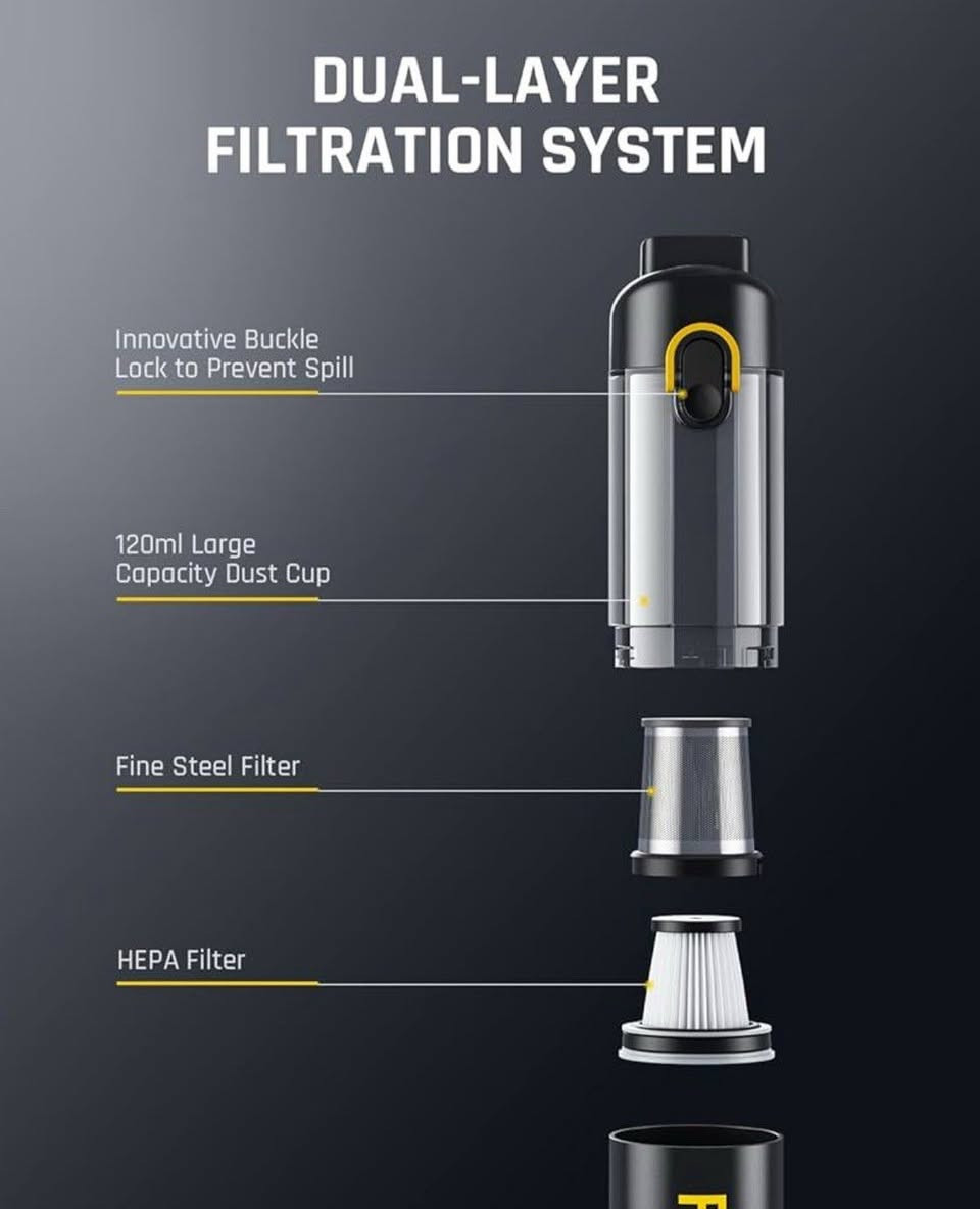 🚀 نظافة بلا حدود مع وحش التنظيف الصغير! مكنسة Fanttik Slim V8 APEX الاحترافية 🌪️
هل تعبت من الغبار في زوايا السيارة أو بين أزرار الكيبورد؟ إليك الحل الأمثل والأكثر أناقة! مكنسة Fanttik Slim V8 APEX تجمع بين التصميم النحيف والقوة الجبارة.
💡 لماذا تعتبر Fanttik Slim V8 الخيار الأفضل؟
• قوة شفط مذهلة: رغم صغر حجمها، توفر قوة شفط تصل إلى 12KPA (30AW)، مما يجعلها تشفط أصعب الأتربة بسهولة.
• محرك متطور: أداء أقوى مرتين وعمر افتراضي أطول بـ 10 مرات مقارنة بالمحركات التقليدية.
• نظام فلترة مزدوج: تحتوي على فلتر من الفولاذ الناعم بالإضافة إلى فلتر HEPA لضمان تنقية الهواء ومنع تسرب الغبار.
• تصميم ذكي وعملي: مزودة بقفل مبتكر لمنع انسكاب الغبار وحاوية أتربة بسعة 120 مل.
• خفيفة الوزن: وزن أقل بنسبة 45%، مما يجعل استخدامها مريحاً جداً لفترات طويلة.
• ملحقات متكاملة: تأتي مع مجموعة رؤوس متنوعة لتصل إلى أضيق الأماكن، وشاحن USB-C حديث.
مثالية لـ:
🚗 تنظيف السيارة بعمق.
💻 تنظيف المكاتب والأجهزة الإلكترونية.
🏠 الوصول للزوايا الضيقة في المنزل
السعر 40الف.


**إذا كنت صاحب هذا الإعلان وتريد حذفه لأي سبب، رجاءا أرسل رسالة إلى الدعم الفني**