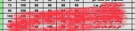 السلام عليكم
✅✅بعد النجاح الباهر الذي حقننا 
في هذا العام والاعوام السابقه 
💯💯
تعلن الست ميامي علي 
عن مباشره دورات التقويه 7/1 
للصف السادس ابتدائي📕📕
يوجد نظام الحقيبه / وكذلك نظام الدروس المفرده 
 ♦️♦️ملاحظه تكون الدوره على نظامين اكمال المنهج خلال العطله 🟨🟨
او اكمال المنهج خلال العام الدراسي 
حسب اختيار الطالب 
للمراسله والاستفسار اكثر 💬
الاتصال *********** حي العدل 
يوجد خط لنقل الطلاب 📞☎️
