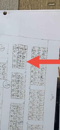 توزيع الموظفين الخماس • ٢٥٠م • قطعة ٤١٥٢