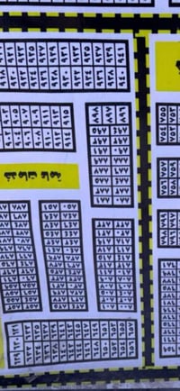 قطعه للبيع 18635السعر 25قابل للتفاوض للاستفسار 07827102505