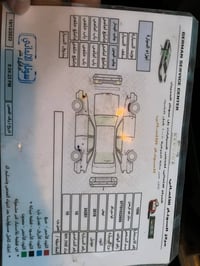 سورنتو خليجي لون ابيض كلين موديل 2018 مكينه 6 سبعه راكب فول مواصفات عد...