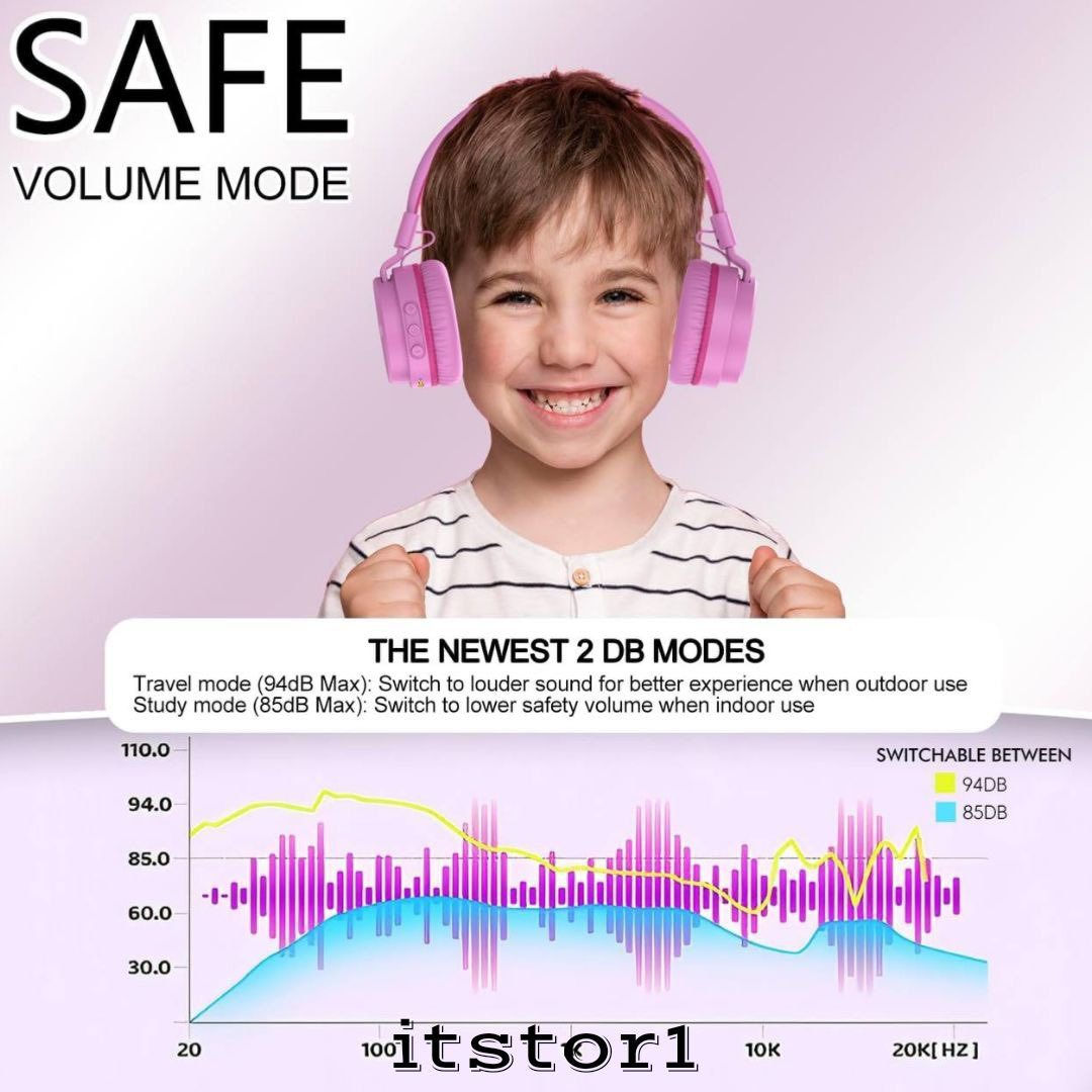 سماعة الأبطال وصلت! 🚀 YoYotune Kids Headphones

المواصفات اللي تخليها رقم 1:

• 45 ساعة تشغيل: موسيقى، ألعاب، ودراسة بدون توقف.

• شحن USB-C: سريع وعملي.

• تصميم قابل للطي: رفيقة السفر والطلعات.

• نظام السلك واللاسلكي: إذا خلصت البطارية، السلك موجود!

• ألوان تخبل: تصميم عصري يحبه الكبار والاصغار .

الكمية محدودة جداً! اطلبها الآن . 🌟

#اكسسوارات_موبايل
#ايفون
 #reels 
#العراق
 #سماعات

#سعرها ١٢ الف

#توصيل ٥ الف


**إذا كنت صاحب هذا الإعلان وتريد حذفه لأي سبب، رجاءا أرسل رسالة إلى الدعم الفني**