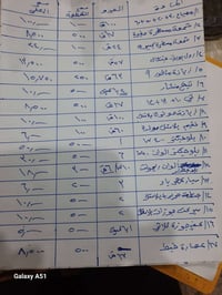 مواد متنوعة • بغداد • قائمة أسعار