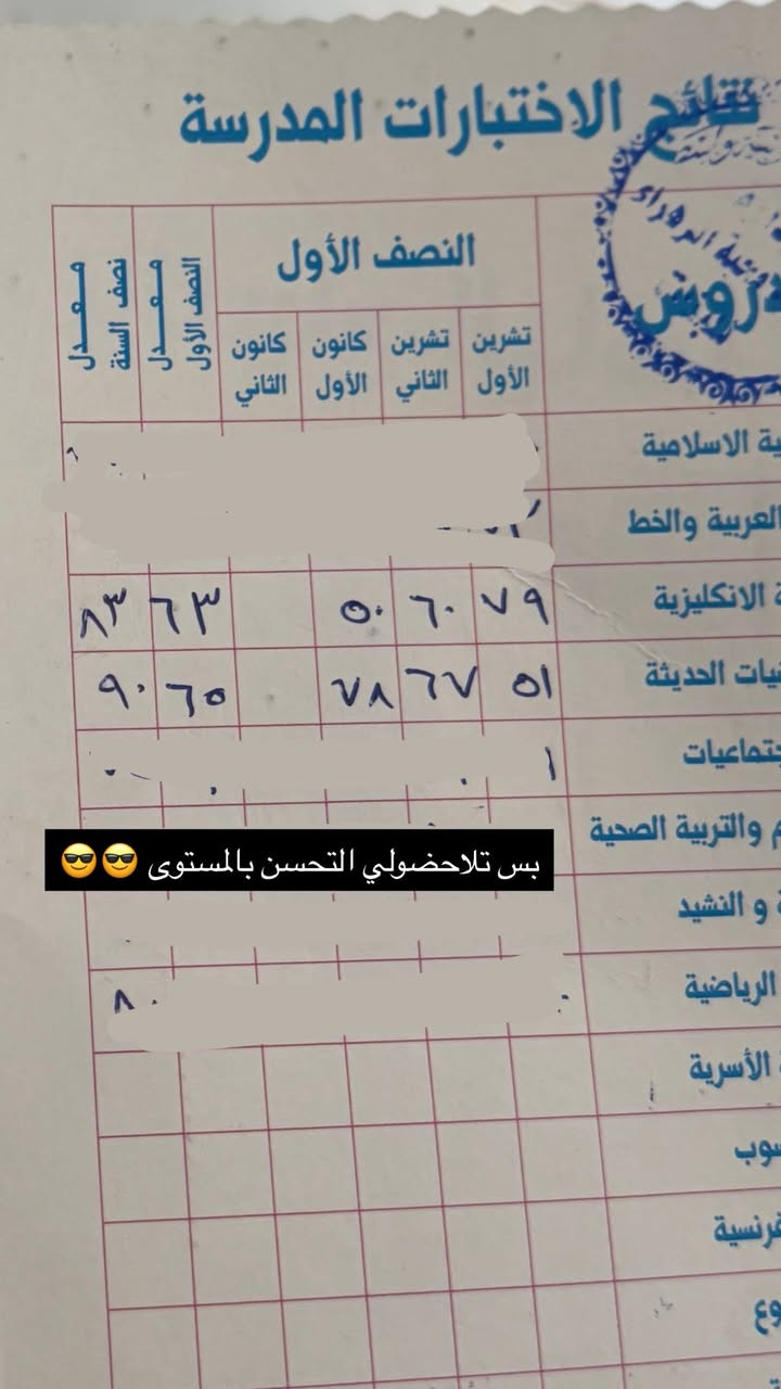 سلام عليكم
يتوفر عدنا دورات تقوية للمراحل الابتدائية من (رابع الى سادس )
والمراحل المتوسطة كافة 
ولكافة المواد 
+دورات تقوية انكليزي تعليم تهجي لكل المراحل شرط اطلعهم يحجون انكليزي بطلاقة 😎
للاستفسار مراسلتي ع خاص 
او الاتصال *********** عنواني شهداء /شارع جامع القران الناطق 
وهاي درجات طلابي لنصف السنة الحمدلله مايطلع طالب من عندي راسب
