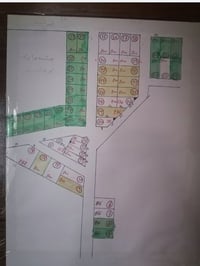 قطعة سكنية زراعية • ٣٠٠م • قرب محطة الكهرباء