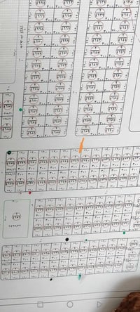 فلوجه الصقلاوية • أرض ٣٠٠م • شارع ١٥م