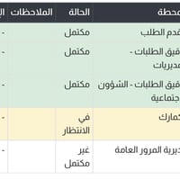 كتاب شهداء • كمرك واصل • بدون ورثه
