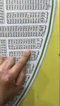 أرض ٢٠٠م • بل حولي مقاطعه ٢ • قطعة ٣١١٢