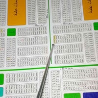 حي الموظفين • ٢٠٠م • تجاري