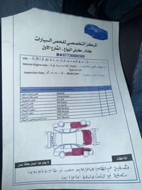 صني ٢٠٠٩ • رايدها ٨٤٠٠٠ • سنوية لل٢٩