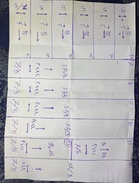 دونم • حي النصر • خدمات فول