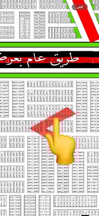 قطعة ارض للبيع طابو صرف سكني رقم العقار 8823 المقاطعة ١٠/٢ خلف منطقة ا...