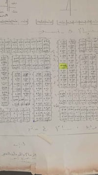 قطعه ارض طابو صرف مساحه( 160)متر تجاريه تقع شارع عرض(20) غير مفروزه في...