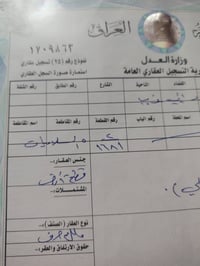 قطعه ارض 200 متر للبيع جاهزه السعر 90 للاستفسار خاص او الاتصال ع  0771...