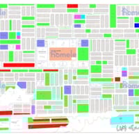 گةرةكي پێشمەرگة • ٢٥٠م • تابو