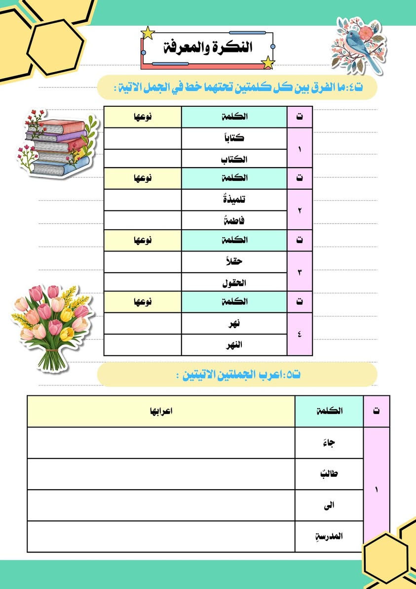 دفاتر القواعد للصف الرابع والخامس والسادس الابتدائي
راح توفر للطلاب الوقت و جهد التخطيط والترتيب فقط يكتب الحل
للاستفسار مراسلة البيج


**إذا كنت صاحب هذا الإعلان وتريد حذفه لأي سبب، رجاءا أرسل رسالة إلى الدعم الفني**