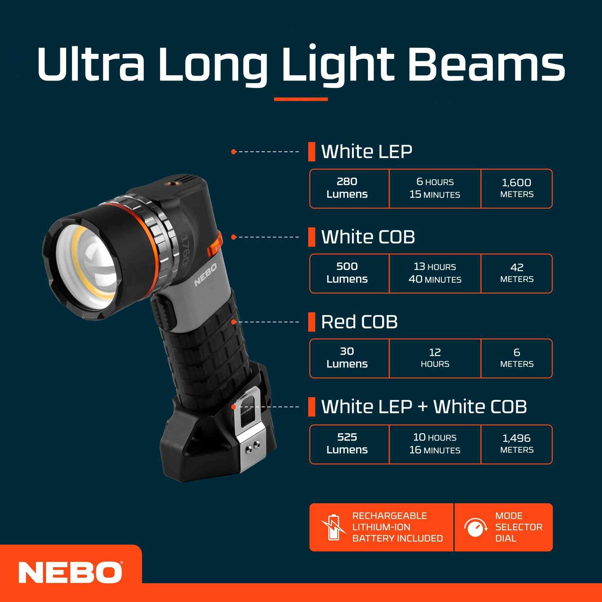 لايت ليزر المدى 1600 متر 😅


**إذا كنت صاحب هذا الإعلان وتريد حذفه لأي سبب، رجاءا أرسل رسالة إلى الدعم الفني**