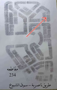 توزيع الصحه • طابو صرف • ٣٠٠م