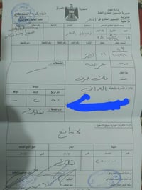 أم الهتر • أرض للبيع • ٢٥٠م