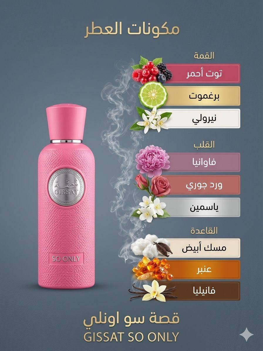 عطور عرض خاص اسعار مناسبه


**إذا كنت صاحب هذا الإعلان وتريد حذفه لأي سبب، رجاءا أرسل رسالة إلى الدعم الفني**