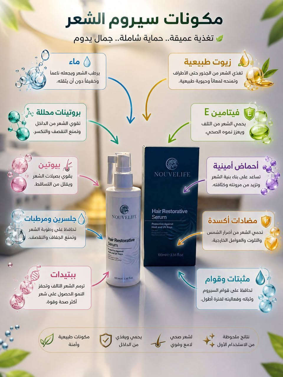 منتجات تجنن تفيد الشعر والجسم ماعليج الا تعلقيلي بتم واني ادخلج عالخاص


**إذا كنت صاحب هذا الإعلان وتريد حذفه لأي سبب، رجاءا أرسل رسالة إلى الدعم الفني**