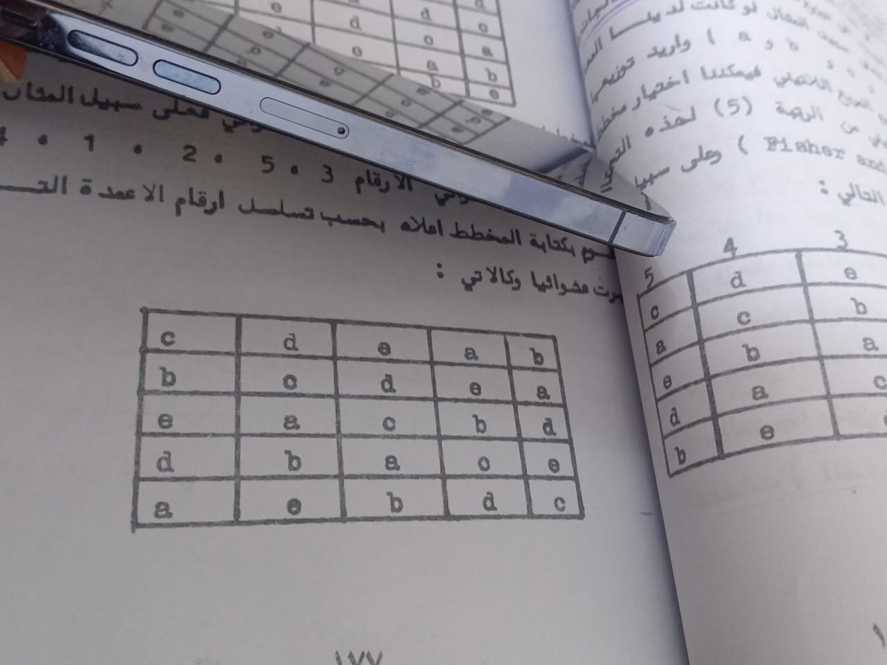 iPhone 13 Pro Max
ذ256
وبيه فطور بلكلاس قليله ومامبينه 
مبدل كامرا +بطارية
والضهر مكسور ومخليله لاسق  كزاز 
مكاني ديوانية حي العسكري جامع زين العابدين 
***********
