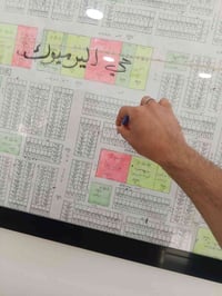 ااقطعة ارض للبيع حي اليرموك مقابل المدرسه الصيني مساحته ٢٥٠متر سعر ٥٥م...