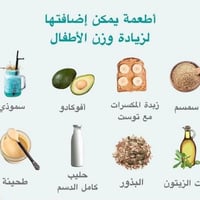 د.ياسر الزيادي إختصاص طب الأطفال / عضو الجمعية العراقية لطب الاطفال شه...