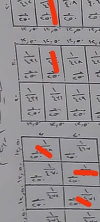 قطعة طابو صرف حي منصور رقم العقار ٤٣١ / مساحة ٢٥٠ متر  هذني ماشر عليهن...