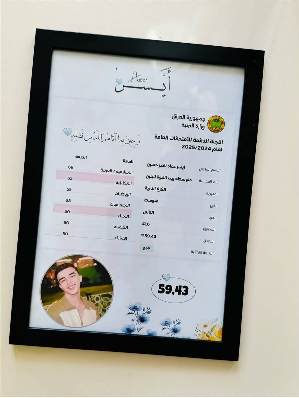 لوحات هدية نجاح لطلاب الثالث متوسط 🌷

🔥🔥 السعر  عررررض خاااااص فقط 5 آلاف 🔥🔥

للحجز راسلونا 

📍موقعنا // الموصل - الجانب الايمن - منطقة الميدان - شارع نينوى - قيصرية الكاتب

متوفر توصيل لجميع محافظات العراق 🚗

توصيل داخل الموصل ٣
بغداد ٥
بقية المحافظات ٦


**إذا كنت صاحب هذا الإعلان وتريد حذفه لأي سبب، رجاءا أرسل رسالة إلى الدعم الفني**