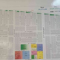 ارخص 200 متر موقع مميز بداية المنطقه   واجهة ١٠   نزال ٢٠   رقم القطعه...
