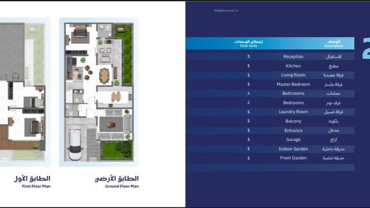 🏦 فله للبيع 🏦
السعر جدآ مناسب🔥
فرصه مميزه للسكن والاستثمار في مجمع بحيرة الامنيات السكني استلام بعد سنه
مساحة الفله 200 متر
طابقين 3 غرف نوم 
موقع مميز على شارع 29 متر 
قريب ع البحيره 
سعر 320 مليون
للاستفسار 
***********📲
***********📲

