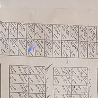 قطعة أرض للبيع خلف حي الجامعة رقمهة ٥٥٧٦بسمي مساحة٢٠٠متر القطع الي بصف...